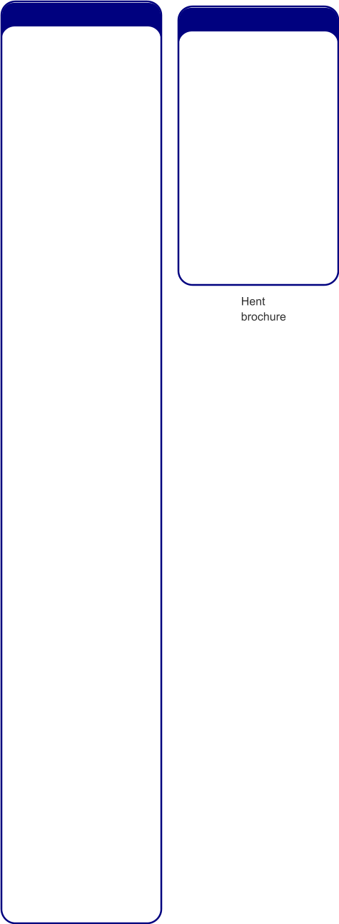 Hent  brochure